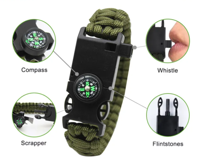 18-in-1 Camping Kit